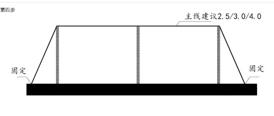 利用水泥柱子搭百香果棚架的方法