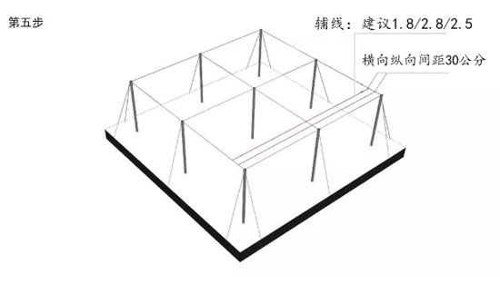 利用水泥柱子搭百香果棚架的方法